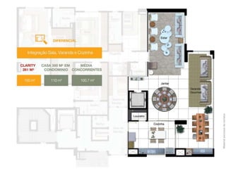 Material exclusivo do corretor.

 