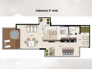 Cobertura 2º nível 