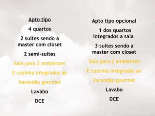 Apto tipo 4 quartos 2 suítes sendo a master com closet 2 semi-suítes Sala para 2 ambientes E cozinha integrados ao Varandão gourmet Lavabo DCE Apto tipo opcional 1 dos quartos integrados a sala  3 suítes sendo a master com closet Sala para 2 ambientes E cozinha integrados ao Varandão gourmet Lavabo DCE 