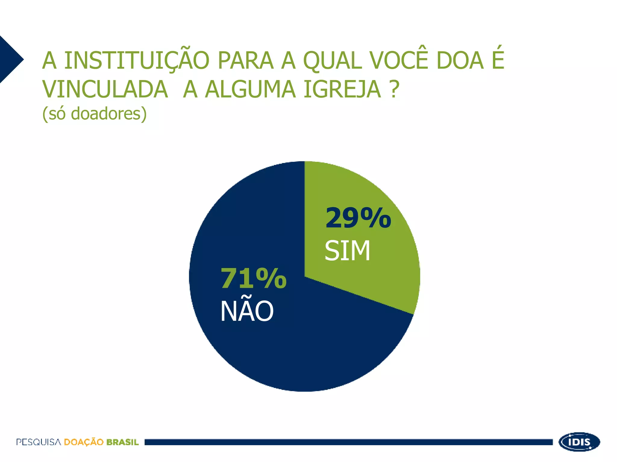Slide 25