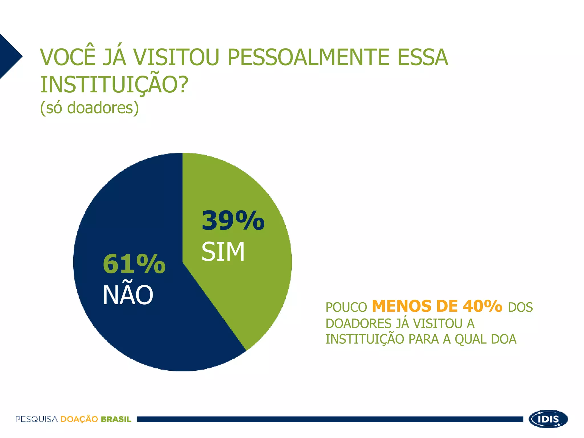 Slide 26