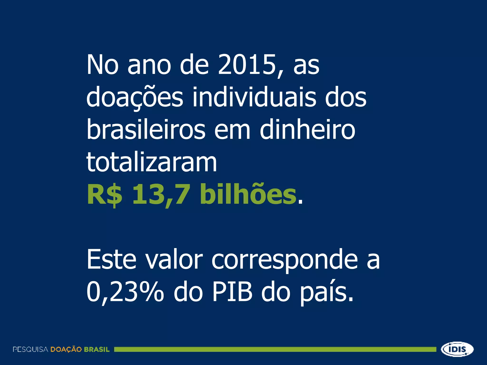 Slide 29