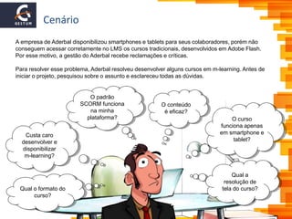 Cenário
A empresa de Aderbal disponibilizou smartphones e tablets para seus colaboradores, porém não
conseguem acessar corretamente no LMS os cursos tradicionais, desenvolvidos em Adobe Flash.
Por esse motivo, a gestão do Aderbal recebe reclamações e críticas.
Para resolver esse problema, Aderbal resolveu desenvolver alguns cursos em m-learning. Antes de
iniciar o projeto, pesquisou sobre o assunto e esclareceu todas as dúvidas.
Custa caro
desenvolver e
disponibilizar
m-learning?
Qual a
resolução de
tela do curso?
O padrão
SCORM funciona
na minha
plataforma? O curso
funciona apenas
em smartphone e
tablet?
O conteúdo
é eficaz?
Qual o formato do
curso?
 