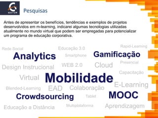 Pesquisas
Cloud
Analytics Gamificação
Mobilidade
Crowdsourcing
WEB 2.0
Rede Social
Design Instrucional
E-LearningBlended-Learning
Educação 3.0
Rapid-Learning
ColaboraçãoEAD
Educação a Distância
MOOC
Multiplataforma
Smartphone
Tablet
Virtual
Presencial
Aprendizagem
Capacitação
Antes de apresentar os benefícios, tendências e exemplos de projetos
desenvolvidos em m-learning, indicarei algumas tecnologias utilizadas
atualmente no mundo virtual que podem ser empregadas para potencializar
um programa de educação corporativa.
 