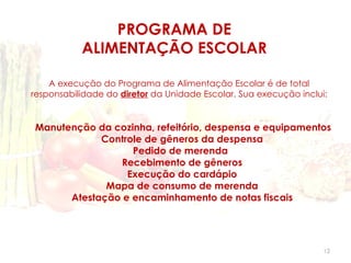 PROGRAMA DE
           ALIMENTAÇÃO ESCOLAR

    A execução do Programa de Alimentação Escolar é de total
responsabilidade do diretor da Unidade Escolar. Sua execução inclui:


Manutenção da cozinha, refeitório, despensa e equipamentos
            Controle de gêneros da despensa
                  Pedido de merenda
                Recebimento de gêneros
                 Execução do cardápio
             Mapa de consumo de merenda
      Atestação e encaminhamento de notas fiscais




                                                                   12
 