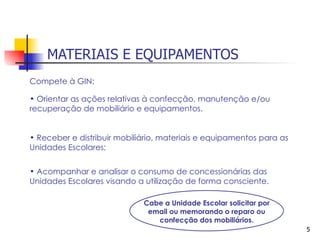 MATERIAIS E EQUIPAMENTOS
Compete à GIN:

• Orientar as ações relativas à confecção, manutenção e/ou
recuperação de mobiliário e equipamentos.


• Receber e distribuir mobiliário, materiais e equipamentos para as
Unidades Escolares;

• Acompanhar e analisar o consumo de concessionárias das
Unidades Escolares visando a utilização de forma consciente.

                             Cabe a Unidade Escolar solicitar por
                              email ou memorando o reparo ou
                                confecção dos mobiliários.
                                                                      5
 