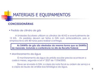 MATERIAIS E EQUIPAMENTOS
CONCESSIONÁRIAS

• Pedido de cilindro de gás

    A Unidades Escolares utilizam os cilindros de 45 KG e eventualmente de
13 KG. Os pedidos devem ser feitos à GIN com antecedência, pois a
empresa leva até 48 horas para realizar a entrega.

      As DANFEs de gás são atestadas da mesma forma que as DANFEs
  de merenda, incluindo a conferência no site da Receita Federal.

• Monitoramento da água
      O monitoramento da água do prédio escolar precisa acontecer a
  cada 6 meses, segundo a Lei nº 3527 de 17/04/2003.
      Deve ser enviado à GIN, a cópia da nota fiscal ou ordem de serviço e
  a cópia do laudo de análise bacteriológica da água.
                                                                             9
 