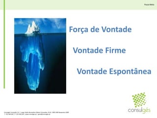 Paula MeloForça de Vontade  Vontade Firme    Vontade EspontâneaConsulgés Formação S.A. | Largo Padre Bernardino Ribeiro Fernandes, N.26 | 4835-489 Nespereira GMR T. 253 560 630 | F. 253 560 639 | www.consulges.pt | geral@consulges.pt