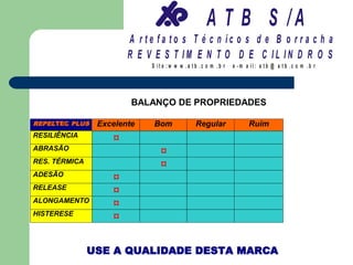 A T B S /A
                       A r te fa to s T é c n ic o s d e B o r r a c h a
                       R E V E S T IM E N T O D E C IL IN D R O S
                            S it e :w w w .a tb .c o m .b r   e -m a il: a tb @ a t b .c o m .b r




                        BALANÇO DE PROPRIEDADES

REPELTEC PLUS   Excelente    Bom              Regular               Ruim
RESILIÊNCIA
                   ¤
ABRASÃO
                               ¤
RES. TÉRMICA
                               ¤
ADESÃO
                   ¤
RELEASE
                   ¤
ALONGAMENTO
                   ¤
HISTERESE
                   ¤


               USE A QUALIDADE DESTA MARCA
 