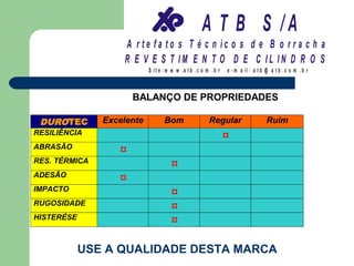 A T B S /A
                   A r te fa to s T é c n ic o s d e B o r r a c h a
                   R E V E S T IM E N T O D E C IL IN D R O S
                           S it e :w w w .a tb .c o m .b r   e -m a il: a tb @ a t b .c o m .b r



                      BALANÇO DE PROPRIEDADES

 DUROTEC       Excelente         Bom                 Regular                 Ruim
RESILIÊNCIA
                                                             ¤
ABRASÃO
                  ¤
RES. TÉRMICA
                                    ¤
ADESÃO
                  ¤
IMPACTO
                                    ¤
RUGOSIDADE
                                    ¤
HISTERÉSE
                                    ¤

            USE A QUALIDADE DESTA MARCA
 