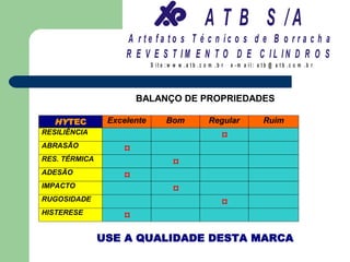 A T B S /A
                    A r te fa to s T é c n ic o s d e B o r r a c h a
                    R E V E S T IM E N T O D E C IL IN D R O S
                            S it e :w w w .a tb .c o m .b r   e -m a il: a tb @ a t b .c o m .b r




                       BALANÇO DE PROPRIEDADES

   HYTEC        Excelente         Bom               Regular                Ruim
RESILIÊNCIA
                                                          ¤
ABRASÃO
                   ¤
RES. TÉRMICA
                                     ¤
ADESÃO
                   ¤
IMPACTO
                                     ¤
RUGOSIDADE
                                                          ¤
HISTERESE
                   ¤
               USE A QUALIDADE DESTA MARCA
 