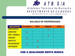 A T B S /A
                    A r te fa to s T é c n ic o s d e B o r r a c h a
                    R E V E S T IM E N T O D E C IL IN D R O S
                            S it e :w w w .a tb .c o m .b r   e -m a il: a tb @ a t b .c o m .b r




                       BALANÇO DE PROPRIEDADES

MICROTEC        Excelente         Bom                Regular                Ruim
RESILIÊNCIA
                                                          ¤
ABRASÃO
                   ¤
RES. TÉRMICA
                                                          ¤
ADESÃO
                   ¤
IMPACTO
                                     ¤
RUGOSIDADE
                   ¤
HISTERESE
                                     ¤
               USE A QUALIDADE DESTA MARCA
 