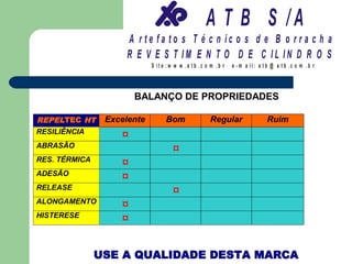 A T B S /A
                     A r te fa to s T é c n ic o s d e B o r r a c h a
                     R E V E S T IM E N T O D E C IL IN D R O S
                            S it e :w w w .a tb .c o m .b r   e -m a il: a tb @ a t b .c o m .b r



                       BALANÇO DE PROPRIEDADES

REPELTEC HT     Excelente         Bom                Regular                Ruim
RESILIÊNCIA
                   ¤
ABRASÃO
                                    ¤
RES. TÉRMICA
                   ¤
ADESÃO
                   ¤
RELEASE
                                    ¤
ALONGAMENTO
                   ¤
HISTERESE
                   ¤


               USE A QUALIDADE DESTA MARCA
 
