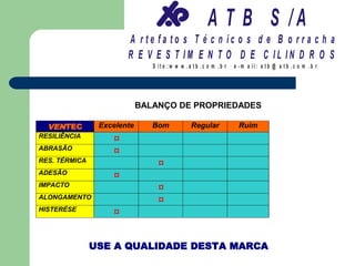 A T B S /A
                       A r te fa to s T é c n ic o s d e B o r r a c h a
                       R E V E S T IM E N T O D E C IL IN D R O S
                               S it e :w w w .a tb .c o m .b r   e -m a il: a tb @ a t b .c o m .b r




                            BALANÇO DE PROPRIEDADES

  VENTEC        Excelente      Bom             Regular            Ruim
RESILIÊNCIA
                   ¤
ABRASÃO
                   ¤
RES. TÉRMICA
                                 ¤
ADESÃO
                   ¤
IMPACTO
                                 ¤
ALONGAMENTO
                                 ¤
HISTERÉSE
                   ¤


               USE A QUALIDADE DESTA MARCA
 