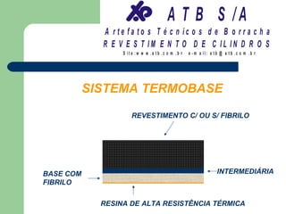 A T B S /A
             A r te fa to s T é c n ic o s d e B o r r a c h a
             R E V E S T IM E N T O D E C IL IN D R O S
                  S it e :w w w .a tb .c o m .b r   e -m a il: a tb @ a t b .c o m .b r




           SISTEMA TERMOBASE
                      REVESTIMENTO C/ OU S/ FIBRILO




BASE COM                                                          INTERMEDIÁRIA
FIBRILO

             RESINA DE ALTA RESISTÊNCIA TÉRMICA
 