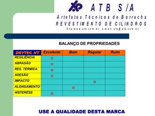 A T B S /A
                       A r te fa to s T é c n ic o s d e B o r r a c h a
                       R E V E S T IM E N T O D E C IL IN D R O S
                            S it e :w w w .a tb .c o m .b r   e -m a il: a tb @ a t b .c o m .b r




                        BALANÇO DE PROPRIEDADES

DRYTEC HT       Excelente     Bom               Regular               Ruim
RESILIÊNCIA
                   ¤
ABRASÃO
                   ¤
RES. TÉRMICA
                   ¤
ADESÃO
                   ¤
IMPACTO
                                                     ¤
ALONGAMENTO
                                ¤
HISTERÉSE
                   ¤


               USE A QUALIDADE DESTA MARCA
 