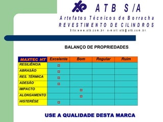 A T B S /A
                    A r te fa to s T é c n ic o s d e B o r r a c h a
                    R E V E S T IM E N T O D E C IL IN D R O S
                            S it e :w w w .a tb .c o m .b r   e -m a il: a tb @ a t b .c o m .b r




                       BALANÇO DE PROPRIEDADES

MAXTEC HT       Excelente         Bom               Regular               Ruim
RESILIÊNCIA
                   ¤
ABRASÃO
                   ¤
RES. TÉRMICA
                   ¤
ADESÃO
                   ¤
IMPACTO
                                    ¤
ALONGAMENTO
                                    ¤
HISTERÉSE
                   ¤

               USE A QUALIDADE DESTA MARCA
 