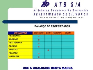 A T B S /A
                    A r te fa to s T é c n ic o s d e B o r r a c h a
                    R E V E S T IM E N T O D E C IL IN D R O S
                           S it e :w w w .a tb .c o m .b r   e -m a il: a tb @ a t b .c o m .b r




                     BALANÇO DE PROPRIEDADES

    ROYALTEC        Excelente       Bom        Regular             Ruim
RESILIÊNCIA
                       ¤
ABRASÃO
                       ¤
RES. TÉRMICA
                       ¤
ADESÃO
                       ¤
IMPACTO
                                      ¤
RELEASE
                       ¤
HISTERESE
                       ¤


               USE A QUALIDADE DESTA MARCA
 