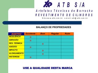A T B S /A
                            A r te fa to s T é c n ic o s d e B o r r a c h a
                            R E V E S T IM E N T O D E C IL IN D R O S
                                 S it e :w w w .a tb .c o m .b r   e -m a il: a tb @ a t b .c o m .b r




                            BALANÇO DE PROPRIEDADES

  SIZETEC       Excelente       Bom           Regular              Ruim
RESILIÊNCIA
                   ¤
ABRASÃO
                   ¤
RES. TÉRMICA
                                 ¤
ADESÃO
                   ¤
IMPACTO
                                 ¤
ALONGAMENTO
                                 ¤
HISTERESE
                   ¤


               USE A QUALIDADE DESTA MARCA
 