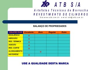 A T B S /A
                            A r te fa to s T é c n ic o s d e B o r r a c h a
                            R E V E S T IM E N T O D E C IL IN D R O S
                                 S it e :w w w .a tb .c o m .b r   e -m a il: a tb @ a t b .c o m .b r




                        BALANÇO DE PROPRIEDADES

COLATEC PLUS    Excelente       Bom           Regular              Ruim
RESILIÊNCIA
                   ¤
ABRASÃO
                   ¤
RES. TÉRMICA
                   ¤
ADESÃO
                   ¤
RES. CORTE
                   ¤
ALONGAMENTO
                                 ¤
HISTERÉSE
                   ¤


               USE A QUALIDADE DESTA MARCA
 