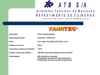 A T B S /A
                                 A r te fa to s T é c n ic o s d e B o r r a c h a
                                 R E V E S T IM E N T O D E C IL IN D R O S
                                          S it e :w w w .a tb .c o m .b r   e -m a il: a tb @ a t b .c o m .b r




                                                YANKTEC ®
Aplicações                        Prensa do Monolúcido

Plasticidade/ Dureza              10/40 P&J – 85/98 Sh.A

Perfil                            Furo Cego / VentaNip (10/30 P&J) / Liso

Espessura máxima                  20mm

Temperatura máxima de trabalho    110°C

Pressão máxima de trabalho        100 KN/m para plasticidades acima de 20 P&J

Propriedades                      Alta resistência à abrasão
                                  Estabilidade dimensional à alta temperatura
                                  Estabilidade de dureza às altas temperaturas
 