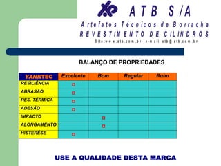 A T B S /A
                       A r te fa to s T é c n ic o s d e B o r r a c h a
                       R E V E S T IM E N T O D E C IL IN D R O S
                            S it e :w w w .a tb .c o m .b r   e -m a il: a tb @ a t b .c o m .b r




                       BALANÇO DE PROPRIEDADES

 YANKTEC        Excelente    Bom               Regular               Ruim
RESILIÊNCIA
                   ¤
ABRASÃO
                   ¤
RES. TÉRMICA
                   ¤
ADESÃO
                   ¤
IMPACTO
                                ¤
ALONGAMENTO
                                ¤
HISTERÉSE
                   ¤


               USE A QUALIDADE DESTA MARCA
 
