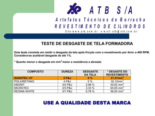 A T B S /A
                             A r te fa to s T é c n ic o s d e B o r r a c h a
                             R E V E S T IM E N T O D E C IL IN D R O S
                                     S it e :w w w .a tb .c o m .b r   e -m a il: a tb @ a t b .c o m .b r



                   TESTE DE DESGASTE DE TELA FORMADORA

Este teste consiste em medir o desgaste da tela após fricção com o revestimento por 4min a 400 RPM.
Considera-se aceitável desgaste de até 1%.

* Quanto menor o desgaste em mm3 maior a resistência a abrasão


         COMPOSTO                 DUREZA             DESGASTE               * DEGASTE DO
                                                      DA TELA               REVESTIMENTO
NANOTEC HT                          5 P&J                0%                    21,37mm3
POLIURETANO                         4 P&J                0%                    32,12mm3
EBONIT                             0/2 P&J             2,98 %                  50,62 mm3
MICROTEC                           0/3 P&J             3,33 %                  65,65 mm3
RESINA WHITE                       0/1 P&J             6,78 %                  56,93 mm3



                     USE A QUALIDADE DESTA MARCA
 