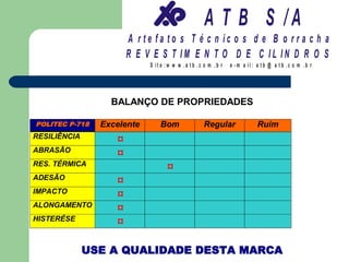 A T B S /A
                       A r te fa to s T é c n ic o s d e B o r r a c h a
                       R E V E S T IM E N T O D E C IL IN D R O S
                            S it e :w w w .a tb .c o m .b r   e -m a il: a tb @ a t b .c o m .b r




                  BALANÇO DE PROPRIEDADES

POLITEC P-718   Excelente       Bom                Regular               Ruim
RESILIÊNCIA
                   ¤
ABRASÃO
                   ¤
RES. TÉRMICA
                                   ¤
ADESÃO
                   ¤
IMPACTO
                   ¤
ALONGAMENTO
                   ¤
HISTERÉSE
                   ¤

              USE A QUALIDADE DESTA MARCA
 