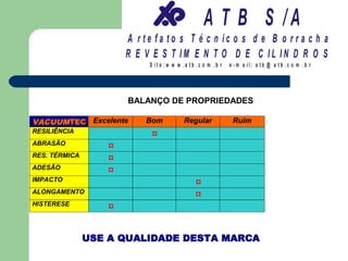 A T B S /A
                      A r te fa to s T é c n ic o s d e B o r r a c h a
                      R E V E S T IM E N T O D E C IL IN D R O S
                           S it e :w w w .a tb .c o m .b r   e -m a il: a tb @ a t b .c o m .b r




                      BALANÇO DE PROPRIEDADES

VACUUMTEC Excelente       Bom            Regular              Ruim
RESILIÊNCIA
                            ¤
ABRASÃO
                  ¤
RES. TÉRMICA
                  ¤
ADESÃO
                  ¤
IMPACTO
                                              ¤
ALONGAMENTO
                                              ¤
HISTERESE
                  ¤


               USE A QUALIDADE DESTA MARCA
 