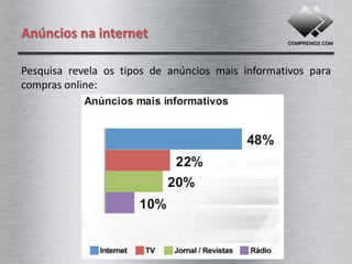 Anúncios na internet

Pesquisa revela os tipos de anúncios mais informativos para
compras online:
 