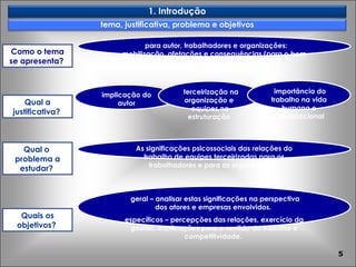 Como o tema se apresenta?  Qual a justificativa?  Qual o  problema a estudar?  Quais os objetivos?  implicação do autor terceirização na organização e  equipes na estruturação  importância do trabalho na vida humana e organizacional As significações psicossociais das relações do trabalho de equipes terceirizadas para os trabalhadores e para as organizações. para autor, trabalhadores e organizações: mobilização, afetações e consequências (para o bem ou para o mal). geral – analisar estas significações na perspectiva dos atores e empresas envolvidos.  específicos – percepções das relações, exercício da gestão, implicações para o sentido do trabalho e competitividade.  tema, justificativa, problema e objetivos 1. Introdução 