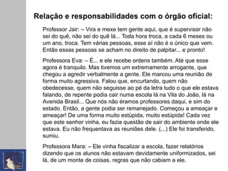 Relação e responsabilidades com o órgão oficial:
Professor Jair: – Vira e mexe tem gente aqui, que é supervisor não
sei do quê, não sei do quê lá... Toda hora troca, a cada 6 meses ou
um ano, troca. Tem várias pessoas, esse aí não é o único que vem.
Então essas pessoas se acham no direito de palpitar... e pronto!
Professora Eva: – É... e ele recebe ordens também. Até que esse
agora é tranquilo. Mas tivemos um extremamente arrogante, que
chegou a agredir verbalmente a gente. Ele marcou uma reunião de
forma muito agressiva. Falou que, encurtando, quem não
obedecesse, quem não seguisse ao pé da letra tudo o que ele estava
falando, de repente podia cair numa escola lá na Vila do João, lá na
Avenida Brasil... Que nós não éramos professores daqui, e sim do
estado. Então, a gente podia ser remanejado. Começou a ameaçar e
ameaçar! De uma forma muito estúpida, muito estúpida! Cada vez
que este senhor vinha, eu fazia questão de sair do ambiente onde ele
estava. Eu não frequentava as reuniões dele. (...) Ele foi transferido,
sumiu.
Professora Mara: – Ele vinha fiscalizar a escola, fazer relatórios
dizendo que os alunos não estavam devidamente uniformizados, sei
lá, de um monte de coisas, regras que não cabiam a ele.
 