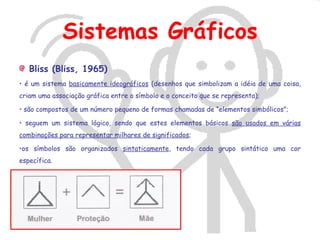 Sistemas Gráficos
   Bliss (Bliss, 1965)
• é um sistema basicamente ideográficos (desenhos que simbolizam a idéia de uma coisa,
criam uma associação gráfica entre o símbolo e o conceito que se representa);

• são compostos de um número pequeno de formas chamadas de “elementos simbólicos”;

• seguem um sistema lógico, sendo que estes elementos básicos são usados em várias
combinações para representar milhares de significados;

•os símbolos são organizados sintaticamente, tendo cada grupo sintático uma cor
específica.
 