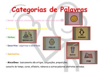 Categorias de Palavras
• Social: palavras comumente usadas em interações sociais;



• Pessoas: incluindo os pronomes pessoais;



• Verbos;



• Descritivo: adjetivos e advérbios;



• Substantivo;



• Miscelânea: basicamente são artigos, conjunções, preposições,

conceito de tempo, cores, alfabeto, números e outras palavras abstratas variadas;
 