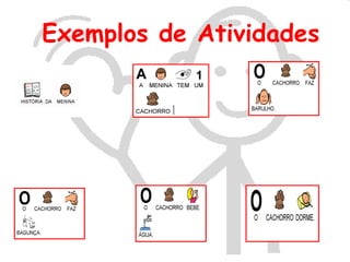 Exemplos de Atividades
 