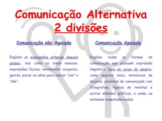 Comunicação Alternativa
         2 divisões
    Comunicação não Apoiada                         Comunicação Apoiada


Engloba as expressões próprias daquela           Engloba    todas      as        formas      de
pessoa,   tais   como   os   sinais   manuais,   comunicação que possuem expressão
expressões faciais, movimentos corporais,        lingüística fora do corpo do usuário,
gestos, piscar os olhos para indicar “sim” e     como   objetos     reais, miniaturas        de
“não”.                                           objetos, pranchas de comunicação com
                                                 fotografias,   figuras     de    revistas    e
                                                 outros símbolos gráficos, e ainda, os
                                                 sistemas computadorizados.
 