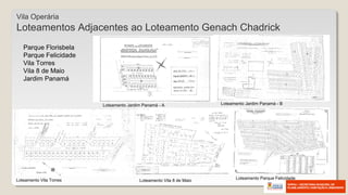 Vila Operária
Loteamentos Adjacentes ao Loteamento Genach Chadrick
Loteamento Vila Torres
Parque Florisbela
Parque Felicidade
Vila Torres
Vila 8 de Maio
Jardim Panamá
Loteamento Vila 8 de Maio
Loteamento Parque Felicidade
Loteamento Jardim Panamá - A Loteamento Jardim Panamá - B
 