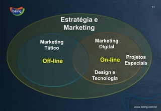 11



       Estratégia e
        Marketing

Marketing         Marketing
 Tático            Digital

                              Projetos
Off-line              On-line
                              Especiais
                  Design e
                 Tecnologia
 