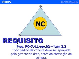 REQUISITO Proc. PQ-7.4.1-rev.02 – item 3.2 Todo pedido de compra deve ser aprovado pelo gerente da área, antes da efetivação da compra. NC 