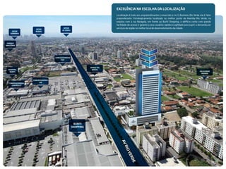 BURITI
SHOPPING
CONCESSIONÁRIA
CHEVROLET
CONCESSIONÁRIA
VW
CONCESSIONÁRIA
FIAT
SETOR
BUENO
HOSPITAL
BURITI
PARQUE
AMAZÔNIA
SETOR
SERRINHA
SETOR
JD. GOIÁS
BANCO DO
BRASIL
FACULDADE
PADRÃO
AVRIOVERDE
Localização é tudo em empreendimentos comerciais e no E-Business Rio Verde ela é fator
preponderante. Estrategicamente localizado no melhor ponto da Avenida Rio Verde, na
esquina com a rua Narayola, em frente ao Buriti Shopping, o edifício conta com grande
facilidade de acesso e garante a seus usuários rapidez e agilidade para suprir a demanda por
serviços da região no melhor local de desenvolvimento da cidade.
EXCELÊNCIA NA ESCOLHA DA LOCALIZAÇÃO
 