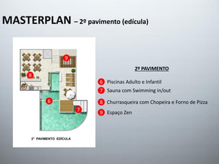 MASTERPLAN – 2º pavimento (edícula)
6
7
8
9
Piscinas Adulto e Infantil
2º PAVIMENTO
Sauna com Swimming in/out
Churrasqueira com Chopeira e Forno de Pizza
Espaço Zen
6
7
8
9
 