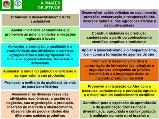 A PNATER
                   OBJETIVOS
                                             Desenvolver ações voltadas ao uso, manejo,
    Promover o desenvolvimento rural          proteção, conservação e recuperação dos
              sustentável                    recursos naturais, dos agroecossistemas e
                                                          da biodiversidade
   Apoiar iniciativas econômicas que
promovam as potencialidades e vocações            Construir sistemas de produção
           regionais e locais                  sustentáveis a partir do conhecimento
                                                  científico, empírico e tradicional
  Aumentar a produção, a qualidade e a
 produtividade das atividades e serviços     Apoiar o associativismo e o cooperativismo,
   agropecuários e não agropecuários,         bem como a formação de agentes de ater
 inclusive agroextrativistas, florestais e
                                                  Promover o desenvolvimento e a
               artesanais
                                              apropriação de inovações tecnológicas e
Aumentar a renda do público beneficiário e      organizativas adequadas ao público
     agregar valor a sua produção;              beneficiário e a integração deste ao
                                                    mercado produtivo nacional
Promover a melhoria da qualidade de vida
         de seus beneficiários                  Promover a integração da Ater com a
                                             pesquisa, aproximando a produção agrícola
    Assessorar as diversas fases das          e o meio rural do conhecimento científico
   atividades econômicas, a gestão de
 negócios, sua organização, a produção,      Contribuir para a expansão do aprendizado
 inserção no mercado e abastecimento,              e da qualificação profissional e
    observando as peculiaridades das         diversificada, apropriada e contextualizada
       diferentes cadeias produtivas             à realidade do meio rural brasileiro
 