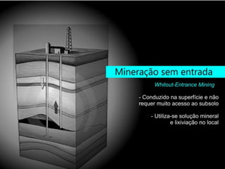 Conhecendo a Indústria de Mineração