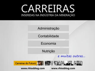 Conhecendo a Indústria de Mineração