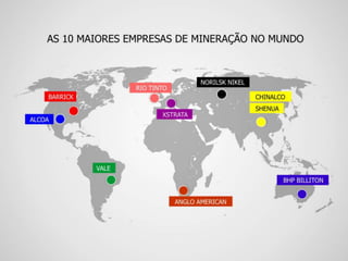 Conhecendo a Indústria de Mineração