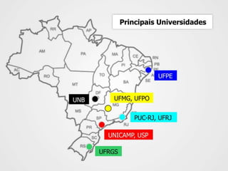 Conhecendo a Indústria de Mineração