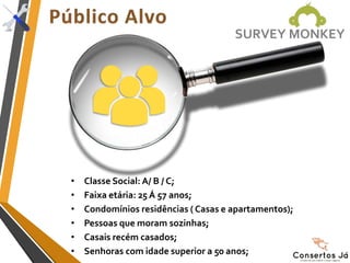 • Classe Social: A/ B / C;
• Faixa etária: 25 Á 57 anos;
• Condomínios residências ( Casas e apartamentos);
• Pessoas que moram sozinhas;
• Casais recém casados;
• Senhoras com idade superior a 50 anos;
SURVEY MONKEY
 