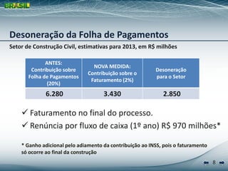 Desoneração da Folha de Pagamentos
Setor de Construção Civil, estimativas para 2013, em R$ milhões

              ANTES:
                                 NOVA MEDIDA:
        Contribuição sobre                                Desoneração
                               Contribuição sobre o
       Folha de Pagamentos                                para o Setor
                                Faturamento (2%)
               (20%)
             6.280                   3.430                    2.850

     Faturamento no final do processo.
     Renúncia por fluxo de caixa (1º ano) R$ 970 milhões*

    * Ganho adicional pelo adiamento da contribuição ao INSS, pois o faturamento
    só ocorre ao final da construção
                                                                                   8
 