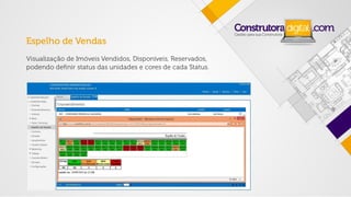 Apresentação Construtora Digital - by WorkOffice & RochWorks