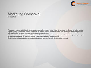 Marketing Comercial
Módulos 4 e 6




Para gerir o marketing inteligente da empresa, desenvolveremos a rotina virtual da empresa no âmbito de redes sociais,
páginas (sites), e-commerce próprio e páginas de vendas, tirando proveito máximo para divulgação da marca/produto e
abertura de novos canais de negócios de forma estruturada e prática.
Incluímos também neste grupo um módulo para auxilio na criação de produtos, serviços ou linhas de produção, e implantação
de produtos já existentes no mercado, visando sua aceitação e melhor comercialização.
Desenvolvimento de ações e campanhas publicitárias com acompanhamento do retorno das mesmas.
 